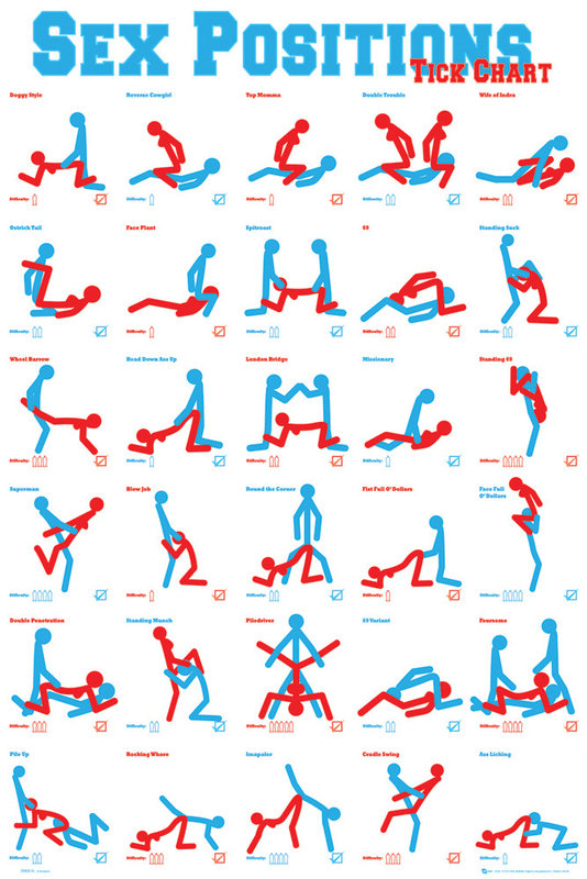 Thunderhead reccomend sex positions posters