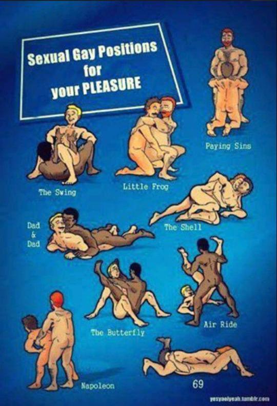 best of Posters sex positions
