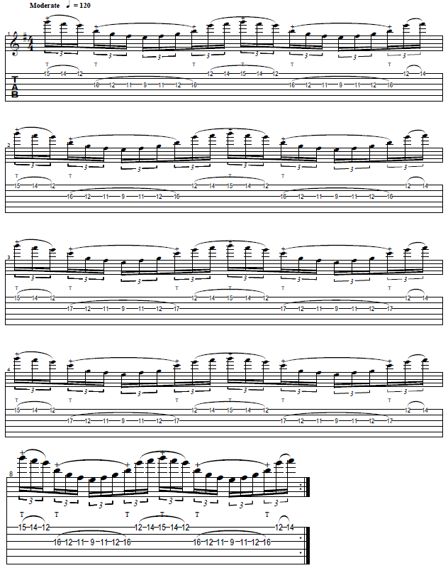 Pearls reccomend Symphony x domination tabs