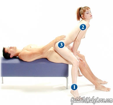 Dorothy reccomend The hot seat sex position