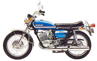 Suzuki hustler 250