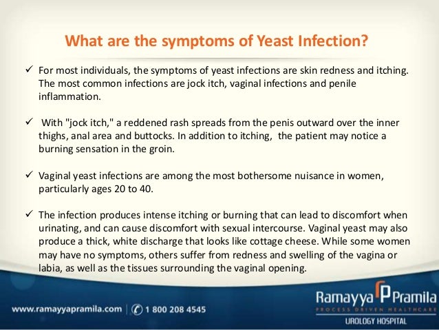 Anus infection yeast