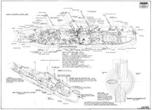 best of Submarine plans Midget