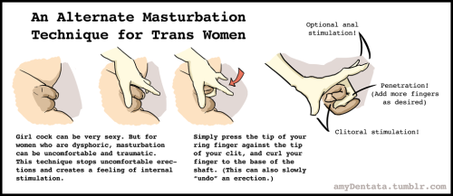 best of Tip Masturbation picture