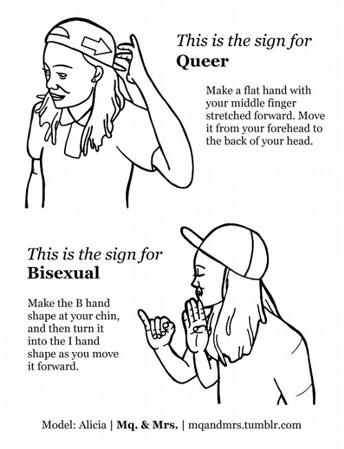 best of Is someone bisexual that Signs