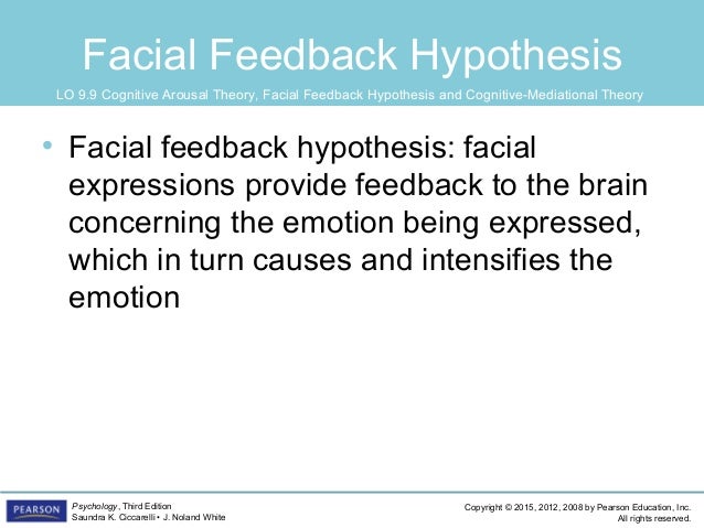 Chef reccomend Facial feedback hypothesis powerpoint