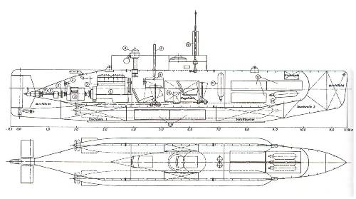 best of Submarine plans Midget