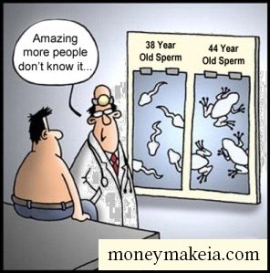How much do sperm doners make