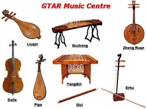 Asian music instrumentation