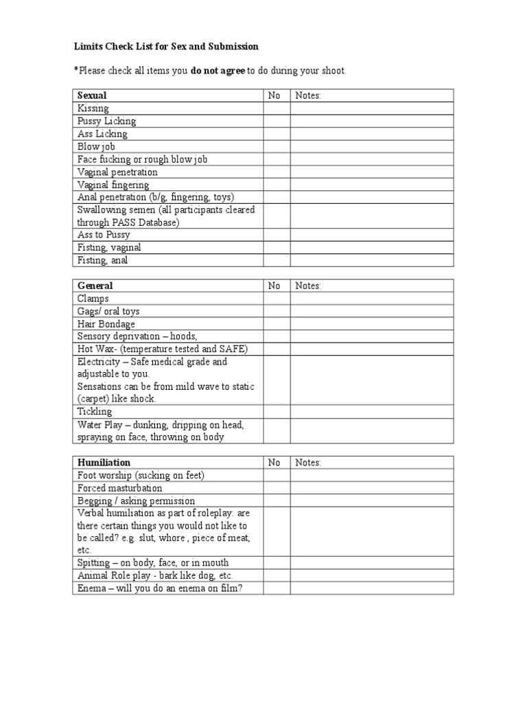Wishbone reccomend Bdsm limits checklist