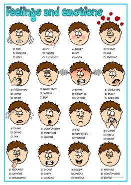 Facial expression descriptive words