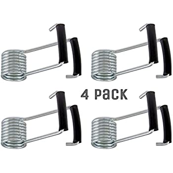 Quarterback reccomend Coil springs for automatic swinging doors