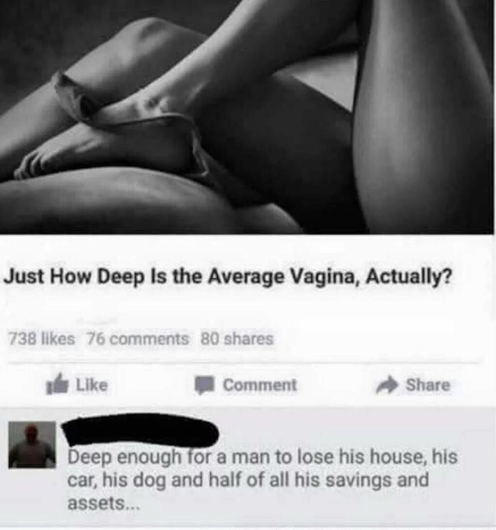 How deep is a womans pussy