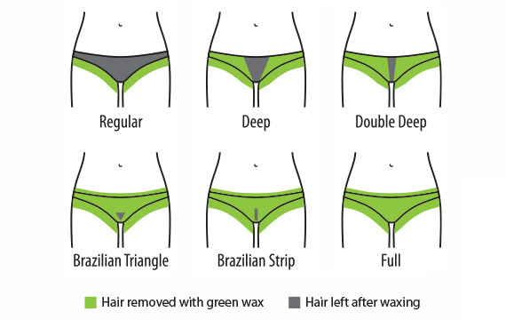 best of Wax Different styles bikini