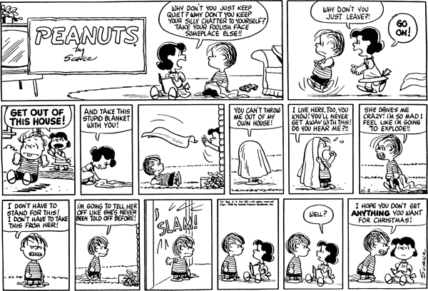 History of the comic strip peanuts