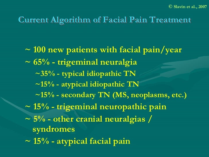 best of Facial pain Intractable