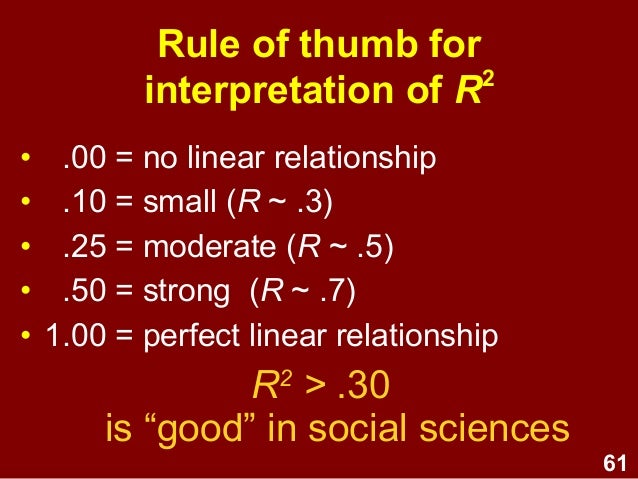Rule of thumb multiple