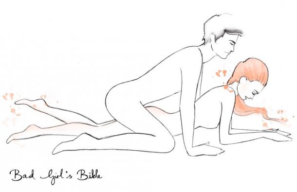 best of Positions deepest penetration with Sexual
